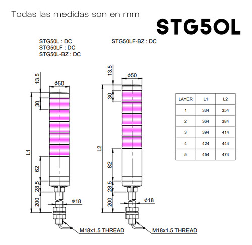 Columna Led Rojo 110/220vac Qlight Stg50lf-1-110/220-r