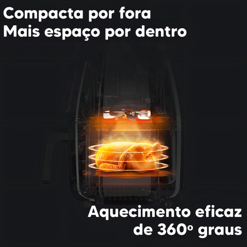 Fritadeira Sem Oleo Air Fryer Facil E Rapido 6,5 Litros 1700w 127v Rfe:7308 Coleção Puresilver Lumi