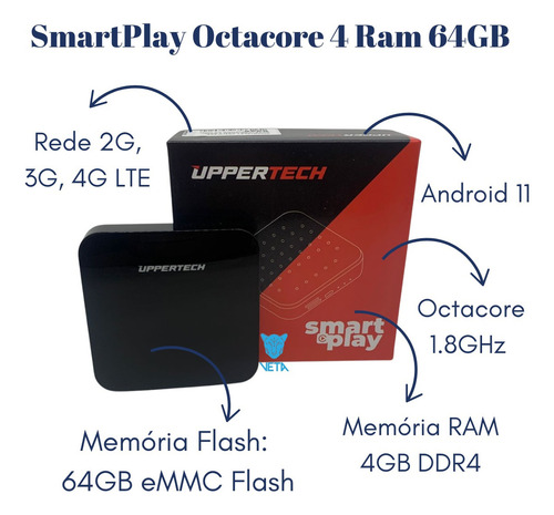 Smart Play/streaming Box Automotivo Jeep Commander/compass
