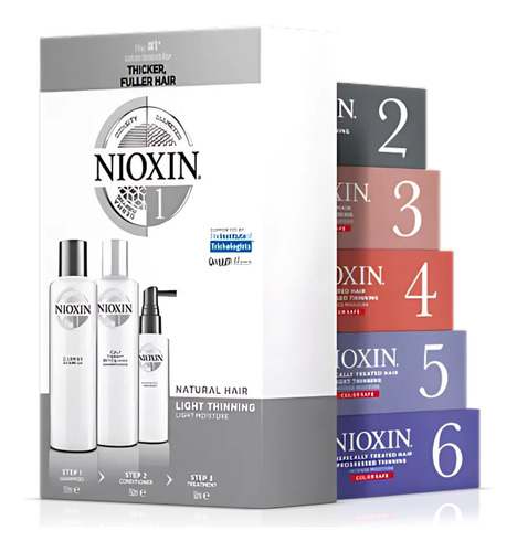 Acondicionador Nioxin Sistema 2 Scalp Revitaliser 300 Ml