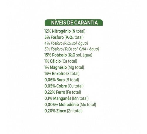 Imagem 2 de 7 de Fertilizante Forth Adubo Para Frutas - 25kg