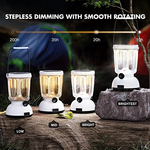 Linterna De Camping Mesqool Con Batería Recargable De 6000ma