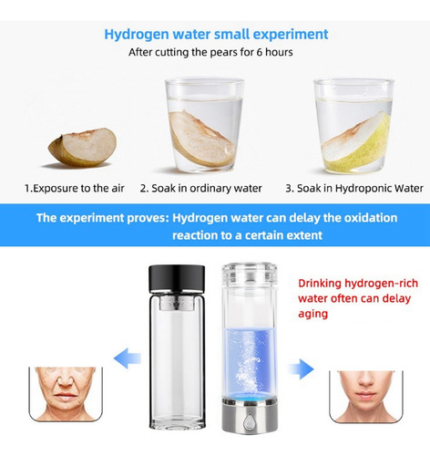Botella De Agua Generador Hidrógeno Con Tecnología Spe 380ml