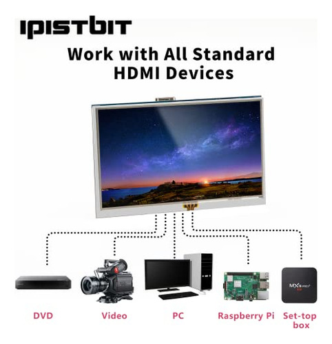 Monitor Táctil Ipistbit Raspberry Pi, Pantalla Hdmi De 5 Pul