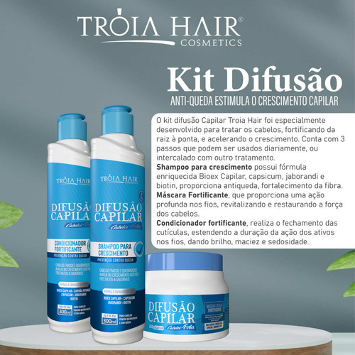 Progressiva Organic + Difusão Capilar + Tônico Milagroso