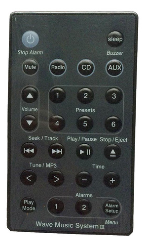 Pf Nuevo Reemplazo De Pieza De Telemando Apto Compatible Con