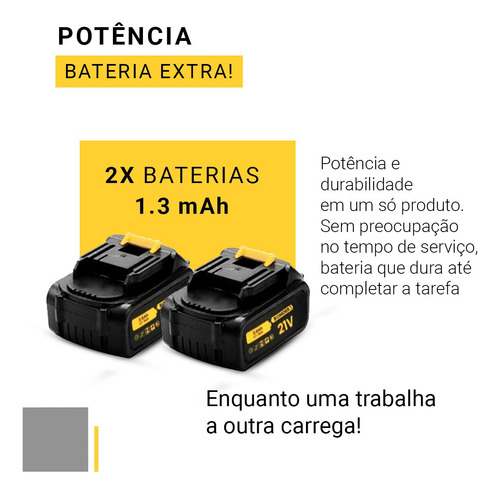 Soprador Termico Pistola De Ar Sem Fio 21v 400w 2 Baterias