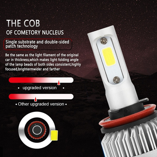 Kit De Focos Led 8000lm Luz Alta/baja/niebla Para Toyota