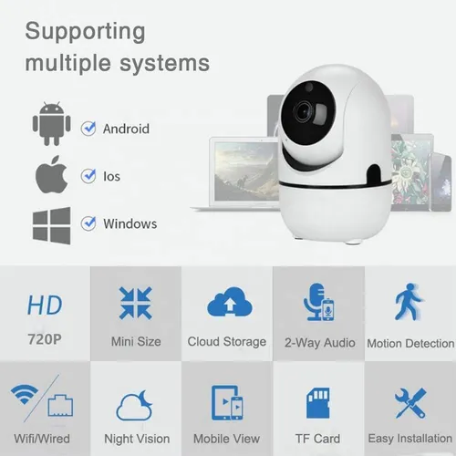 4sdot wireless ip camera sales