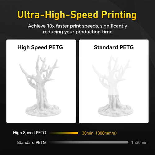 Flashforge Filamento Petg 0.069 Pulgadas 2.2 Lbs Mmg