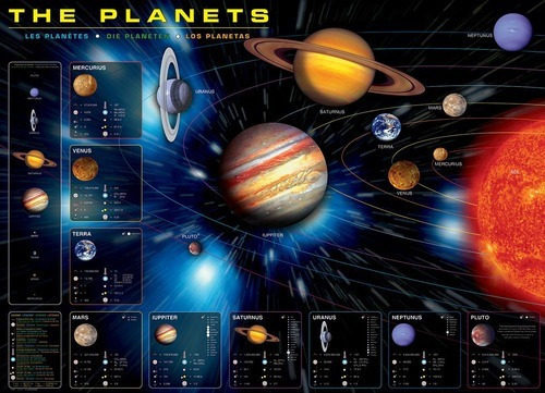 Los Planetas Sistema Solar Rompecabezas 1000 Pz Eurographics