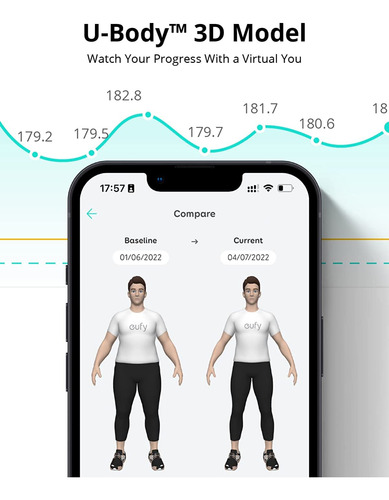 Báscula Inteligente Eufy P2 Pro Para Peso Corporal Con Wi-fi