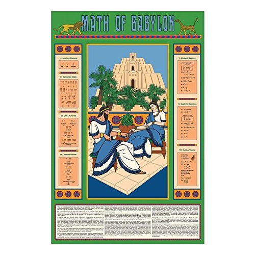 Juego Multicultural Set C Azteca, Babilonia, Inca, Maya...