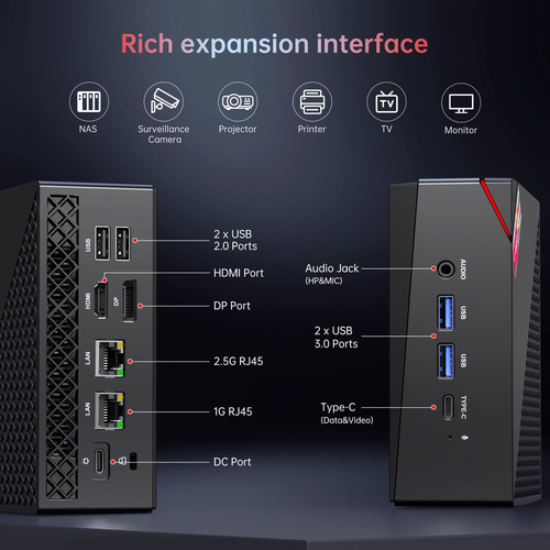 Mini Pc Acemagician Amd Ryzen 7 5825u 32 Gb De Ram 1 Tb Ssd