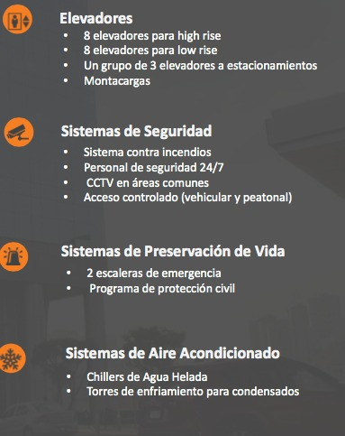 Imagen 6 de 8 de Renta De Oficinas Comerciales, Punta Santa Fe 474.76m2, $10,