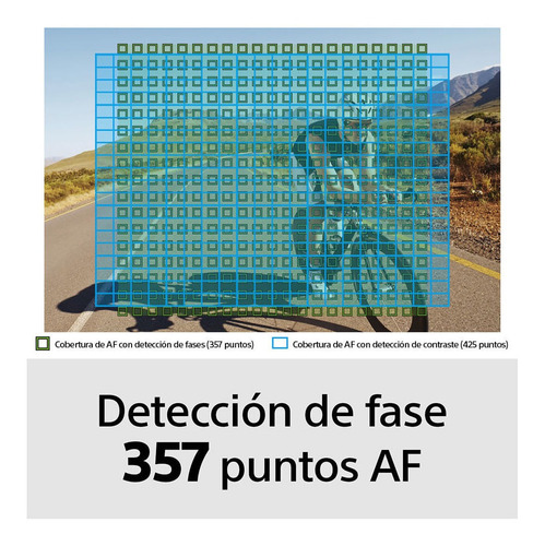 Cámara Aps-c A6100 Con Enfoque Automático Rápido