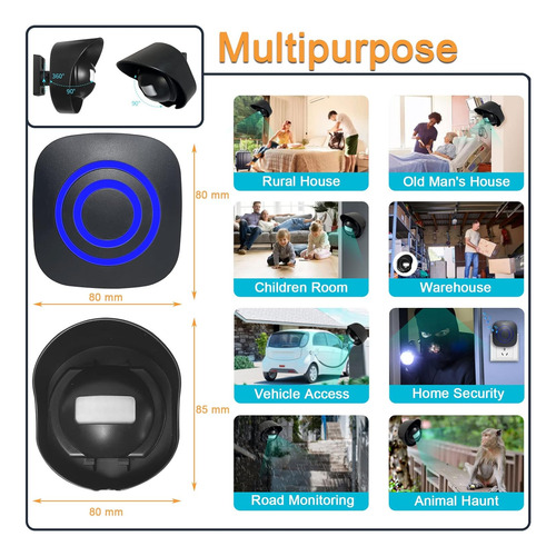 Alarma Con Sensor De Movimiento, Alarma Con Sensor De Entrad