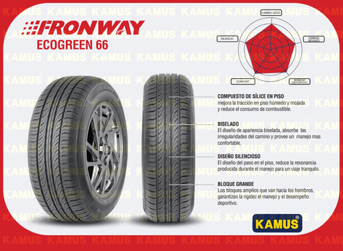 185/65r14 Fronway Ecogreen 66 Indice De Velocidad H