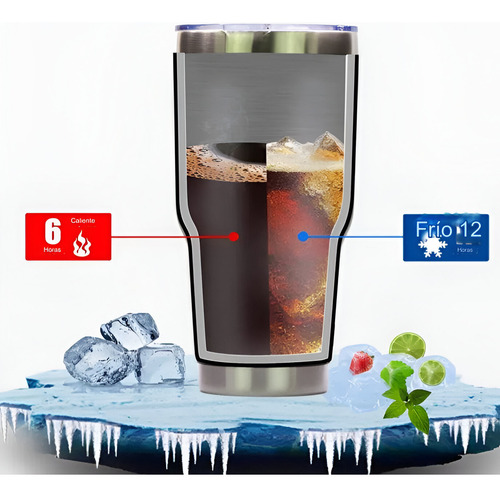 Vaso Térmico Acero Inoxidable Frío/caliente Doble Capa 887ml