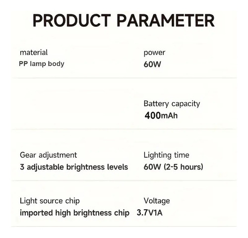 Puesto Del Mercado Móvil De Iluminación Brillante Led V Que