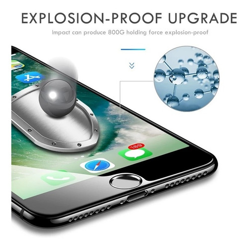 Vidrio Templado Protector Pantalla 9h iPhone 6, 6s