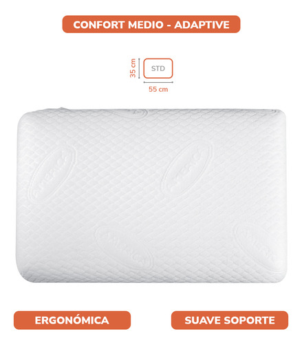 Almohada America Home Memory Tamaño Estándar Memory Foam