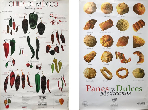 Chiles México Y Panes Y Dulces México. Set 2 Pósters 97-99 