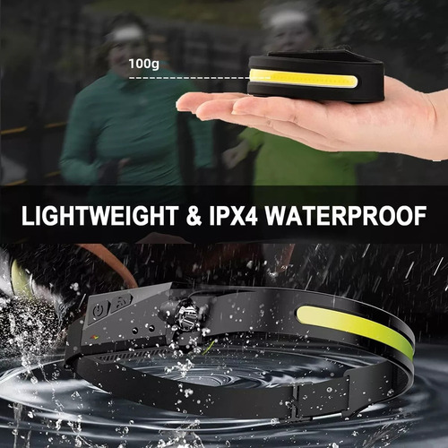 L Lámpara De Cabeza Con Sensor Impermeable Recargable 2pcs