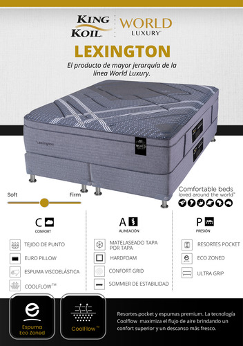 King Koil Lexington 80x190 Conjunto Resortes Pillow Visco