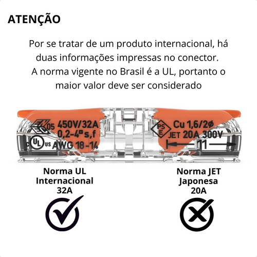 Kit 10 Conector Compacto Emenda 2 Fios Inline 4mm² 32a Wago