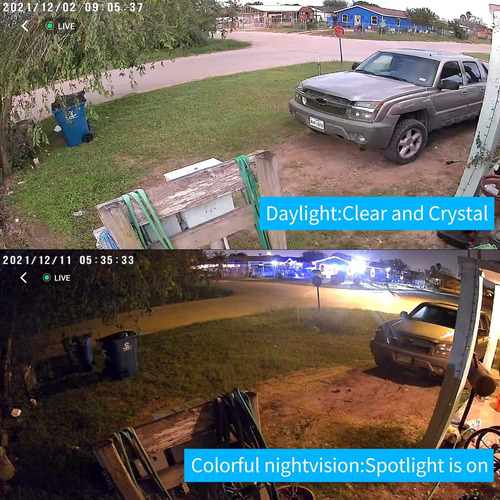 Cámara De Seguridad Solar Inalámbrica, 1080p Recargable