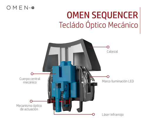 Teclado Omen Sequencer Hp Óptico Mecánico Negro