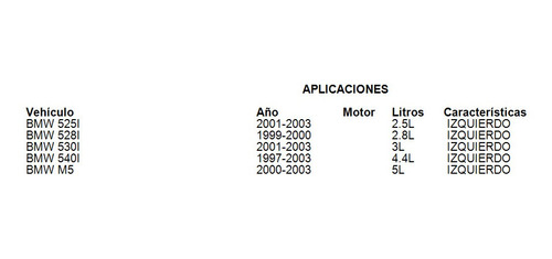 Manguera Valvula Calefactor Bmw 540i 1997-2003 4.4l
