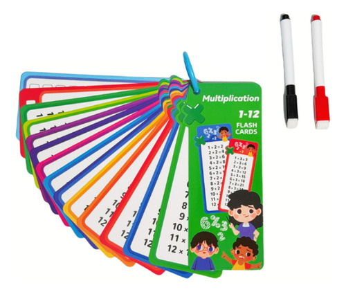 Pbf 1 Conjunto De Cartões De Treinamento De Multiplicação,