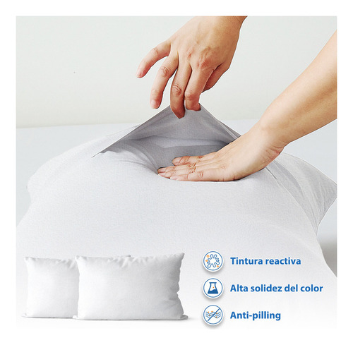 2pcs Funda De Almohada De Rizo Impermeable Tamaño Estándar