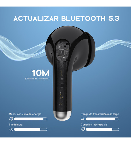 Audífonos Bluetooth Tws 1hora Tipo C Gran Calidad 6h Carga C
