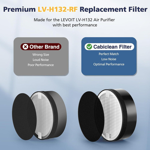 Filtro De Reemplazo Cabiclean Lv-h132 Hepa 4 Piezas