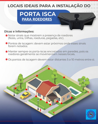 Porta Isca Armadilha Ratoeira Pega Mata Ratos Ratasanas