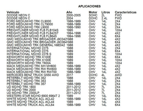 Banda Serpentina F2575 1988 - 1989 Ohv 14l Mfi 6x4 Diesel