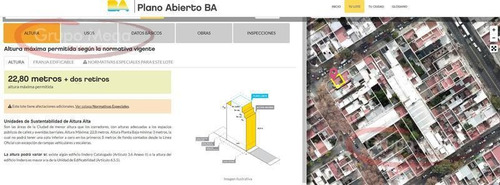 Excelente Lote Usaa-pb 9 Pisos- Villa Del Parque