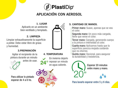 Kit Pintura Logo, Emblema, Insignia Auto Removible Plastidip