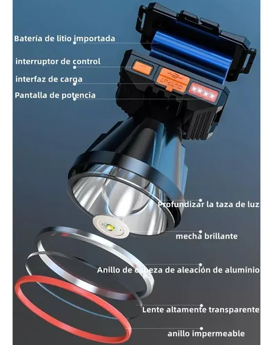 Linterna Led Recargable Cabeza Minero 5w 400lm Lámpara
