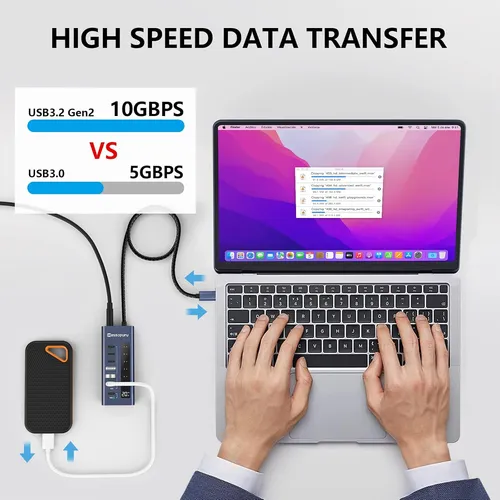 Hub Usb-c Con Alimentación Minisopuru: Adaptador Usb-c 7 ...