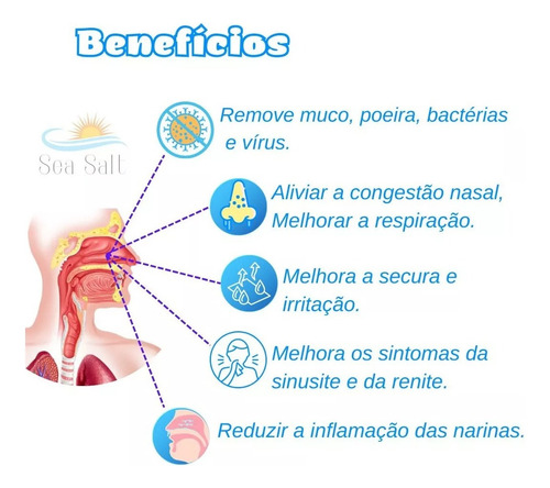Cloreto Sódio Soro Fisiológico Lavagem Nasal 250g Pó Kit C/2 Branco