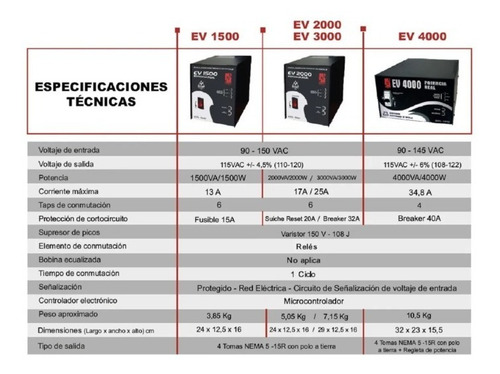 Regulador Voltaje Ev 3000 Watts Reales 110 Voltios Magom