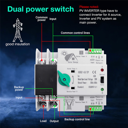 Interruptor De Transferência Automática Ats De Energia Solar