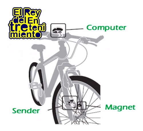 Velocímetro Inlámbrico Ciclismo Computadora Bicicleta El Rey