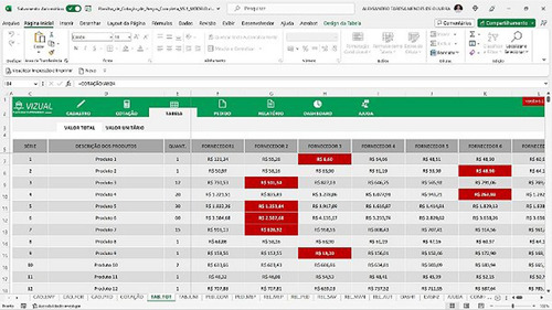 Planilha De Cotação De Preços Completa Em Excel 6.1