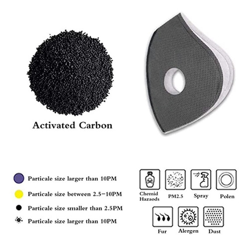 Filtro Para Mascara Deportiva Carbon Activado Kn95 Paq 6 Und