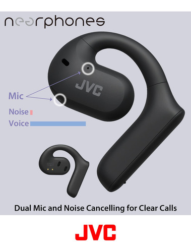 Auriculares True Wireless Jvc Hanp35tb, Auriculares Open Ear
